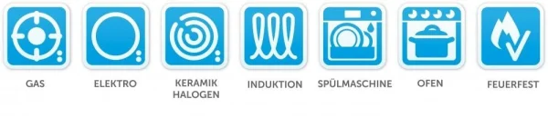 BK Cookware Bv BK Suppentopf Q-linair Master 5